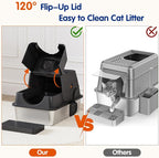Stainless Steel Litter Box - Image 4