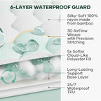 OhGeni 100% Waterproof Mattress Protector, Twin Size Mattress Soft Pad - Image 2