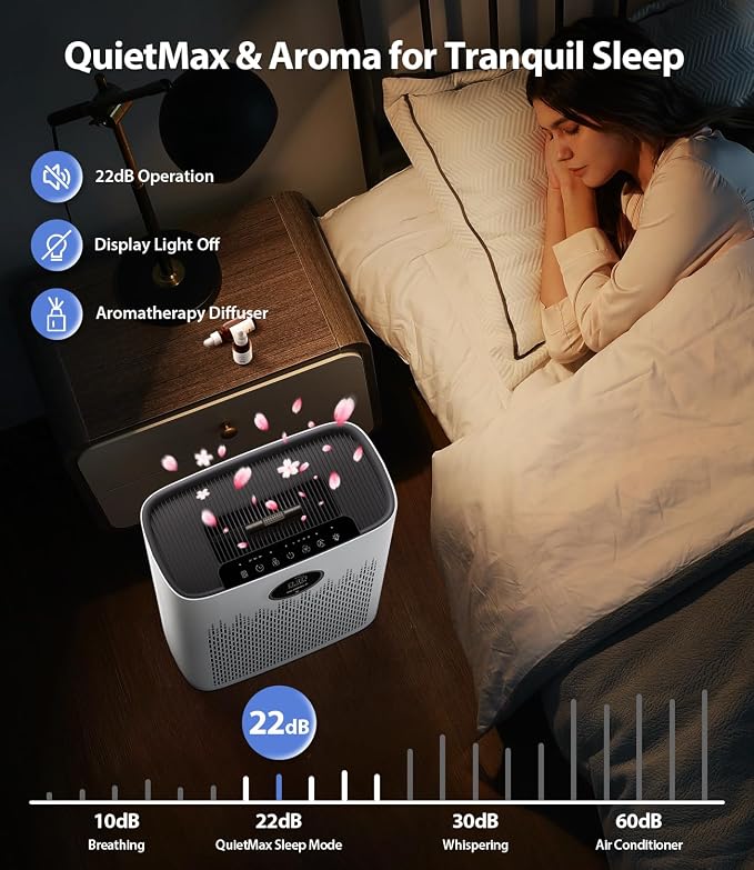 Smart Air Purifier for Home Large Rooms, - Image 7