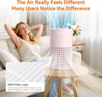 AIRROMI Air Purifier for Bedroom - Image 8