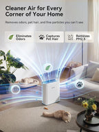 Afloia Air Purifier for Home Large Room Bedroom Up to 2000Ft² - Image 4
