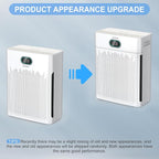 Air Purifiers for Home Cover Up to 2200 Ft², HEPA Air Purifier - Image 7