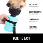 GORILLA GRIP Dog Water Bottle, Portable Water Bowl Dispenser - Image 2