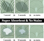Dog Food Mats for Floors Absorbent, Pet Cat Food Mat - Image 2