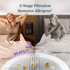 LEVOIT Air Purifier for Home Allergens Pets in Bedroom, Covers Up to 1073 ft² - Image 3