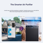 WINIX 5510 Air Purifier for Home Large Room Up to 1881 Ft² in 1 Hr, True HEPA - Image 4