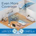 Medify MA-112 PRO Air Purifier - Image 3