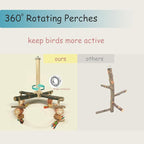 Bird Perch 360° Rotating Perch - Image 3