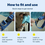 PetSafe KeepSafe Collar for Dogs - Image 6