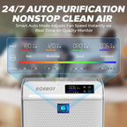 Air Purifiers for Home Bedroom Large Room Up to 2, 330 Ft², Air Purifier - Image 8