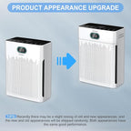 Air Purifiers for Home, PM 2.5 Air Quality Monitor Cover Up to 2200 Ft² - Image 7