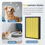 PR1 Replacement Filter for Mooka PR1 Air Purifier for Home Large Room up to - Image 4