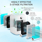 Air Purifiers for Home Bedroom Up to 908 Sq Ft Each One by 10W Brushless DC - Image 2