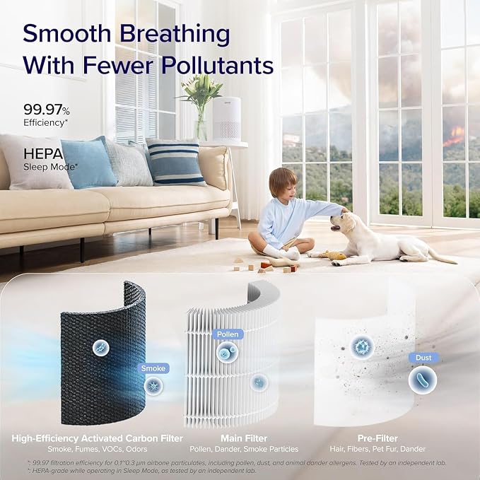 LEVOIT Air Purifier for Home Bedroom Dorm Room, Smart & Voice Control, AHAM - Image 8