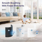 LEVOIT Air Purifier for Home Bedroom Dorm Room, Smart & Voice Control, AHAM - Image 8