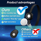 GPS Tracker for Cats, Compatible - Image 2