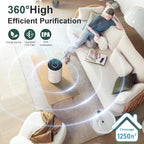 Air Purifiers for Bedroom Home up to 1250 ft², Vniup H14 True HEPA Room Air - Image 3