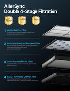 CleanForce Extra Large Air Purifier - Image 4