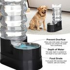 RIZZARI Automatic Dog Water Dispenser: Spill-Resistant 9L Black Gravity Feeder - Image 6