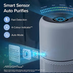 LEVOIT Air Purifiers for Home Bedroom, HEPA Sleep Mode, AHAM VERIFIDE, Smart - Image 4
