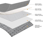 Luciphia 100% Waterproof Couch Cover Blanket - Image 6