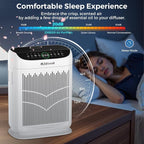 Air Purifiers for Home Large Room up to 3000 Ft², ZXBEER HEPA Double-Sided Air - Image 2