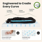 OhGeni Orthopedic Waterproof Dog Bed - Image 5