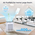 Air Purifiers for Home Large Room 3500 Ft2 - Image 3