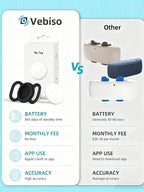 GPS Tracker for Dogs, Mini GPS Cat Tracker, Smart Pet Activity Tracker - Image 4