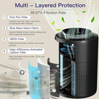 2 Pack Air Purifiers for Home Bedroom H13 True HEPA Air Filter Cleaner - Image 2