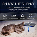 Veken Innovation Award Winner 95oz/2.8L Pet Fountain, Automatic Cat Water - Image 6