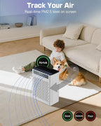 Air Purifiers for Home Large Room Up to 1848sq.ft, Airtok Air purifier for Home - Image 2