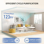 Air Purifier for Home Bedroom, AromaRoom H13 HEPA Air Filter For Smoke Pollen - Image 7
