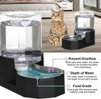 Sfozstra Large Dog Water Dispenser: 5L Automatic Gravity Water Feeder - Image 5
