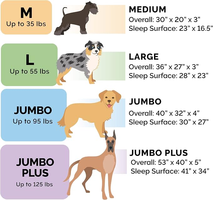 FurHaven Dreamer Sofa Orthopedic Dog Bed - Image 6