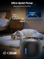 SIBAYS Cat Water Fountain, 3.5L/118oz Large Capacity Pet Water Fountain Cat - Image 3