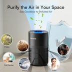 Air Purifiers for Bedroom with H14 True HEPA, Quiet Air Cleaner With Sleep Mode - Image 2