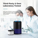 AROEVE Air Purifiers for Bedroom Home, Air Purifier For Smoke Pollen Dander - Image 6