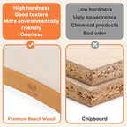 Extra-Larger Sisal Cat Scratcher Bed, Durable Cat Scratching Post - Image 3