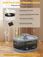 SIBAYS 2.5Gal/9.5L Dog Water Fountain - Image 4