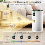 FreAire Air Purifiers for Home Large Room Covers up to 1800Ft², VisionAir 20dB - Image 7
