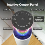 COWAY Air Purifiers for Bedroom Home up to 450 ft², Particulate Filter for Smoke - Image 10