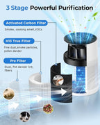 Air Purifiers for Home Large Room 1200ft², KOIOS H13 True HEPA Air Purifier for - Image 3