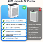 Air Purifiers for Home Large Room 3500 Ft2 - Image 6