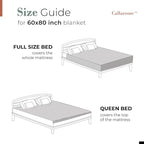 Waterproof Blanket for Bed or Couch – Soft and Leakproof Waterproof Throw - Image 6