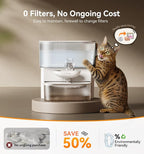 Wireless Cat Water Fountain No Filters, Wastewater Separation, FEELNEEDY - Image 3