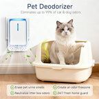 Plug In Air Ionizers - Image 2