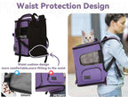 PETSFIT Dog Backpack Carrier - Image 3