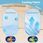 SOMOYA Dogs Cooling Mat Pet Cool Pads Blanket Sleeping Kennel Mat, Washable Ice - Image 2