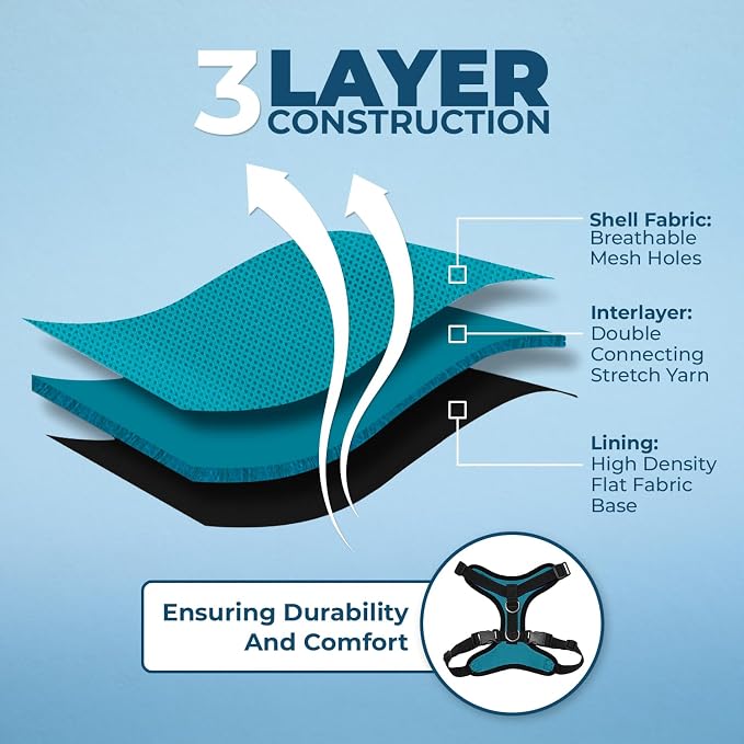 Voyager Step-in Pet Harness - Image 5